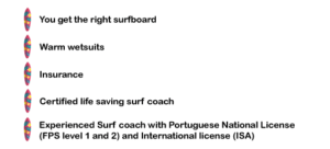 Advanced surf coaching lesson